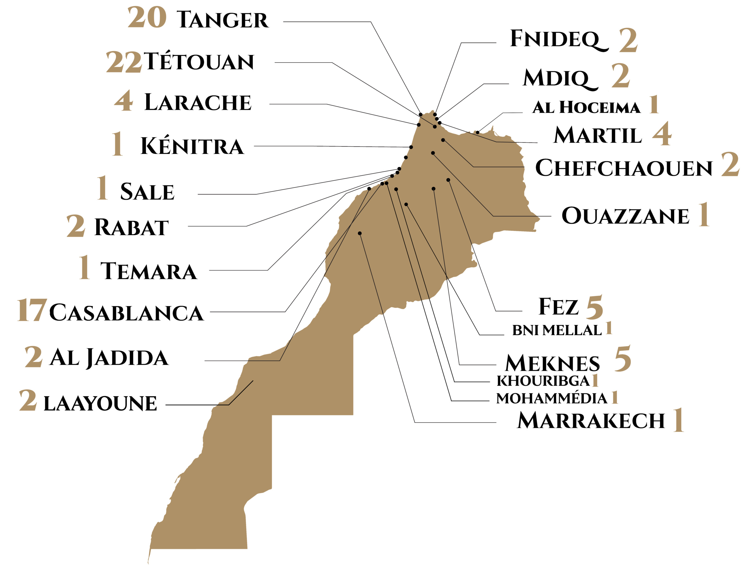 MAP DAHAB1.jpg